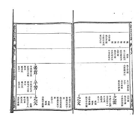 [龙]龙氏宗谱_7卷首末各1卷 (安徽) 龙氏家谱_十.pdf