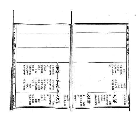 [龙]龙氏宗谱_7卷首末各1卷 (安徽) 龙氏家谱_十.pdf