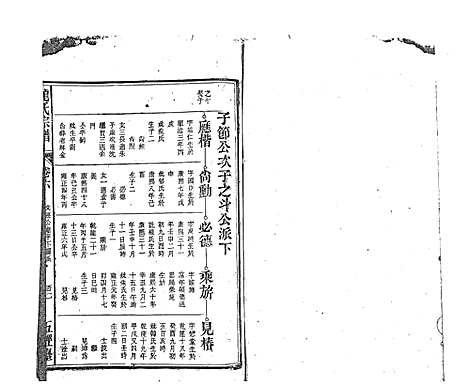 [龙]龙氏宗谱_7卷首末各1卷 (安徽) 龙氏家谱_十一.pdf