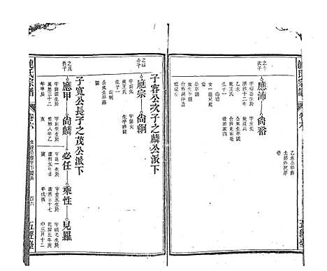 [龙]龙氏宗谱_7卷首末各1卷 (安徽) 龙氏家谱_十一.pdf