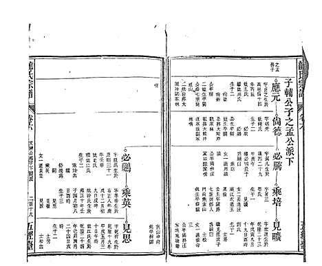 [龙]龙氏宗谱_7卷首末各1卷 (安徽) 龙氏家谱_十二.pdf