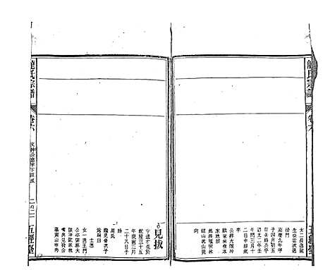 [龙]龙氏宗谱_7卷首末各1卷 (安徽) 龙氏家谱_十二.pdf