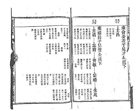 [龙]龙氏宗谱_7卷首末各1卷 (安徽) 龙氏家谱_十三.pdf