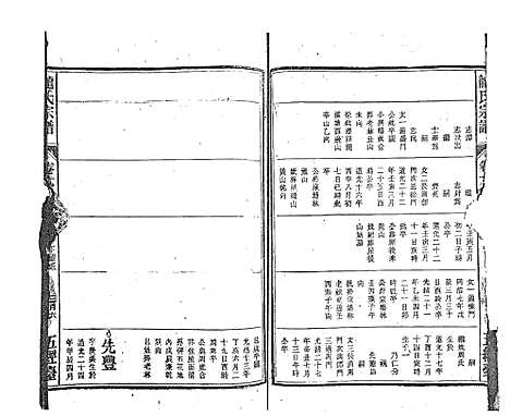 [龙]龙氏宗谱_7卷首末各1卷 (安徽) 龙氏家谱_十三.pdf