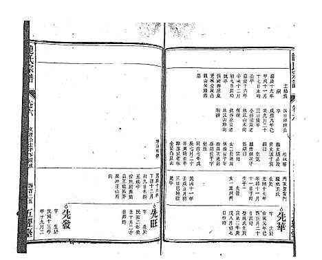 [龙]龙氏宗谱_7卷首末各1卷 (安徽) 龙氏家谱_十四.pdf