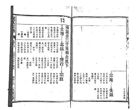 [龙]龙氏宗谱_7卷首末各1卷 (安徽) 龙氏家谱_十四.pdf