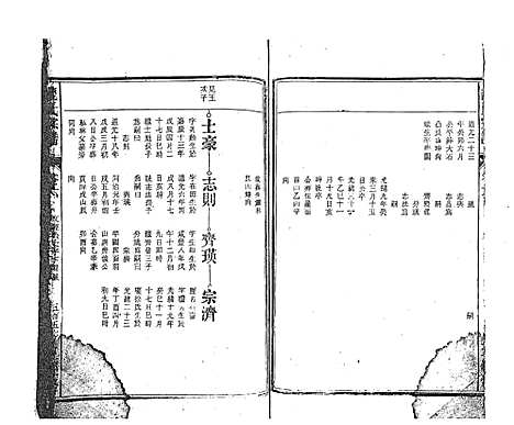 [龙]龙氏宗谱_7卷首末各1卷 (安徽) 龙氏家谱_十五.pdf