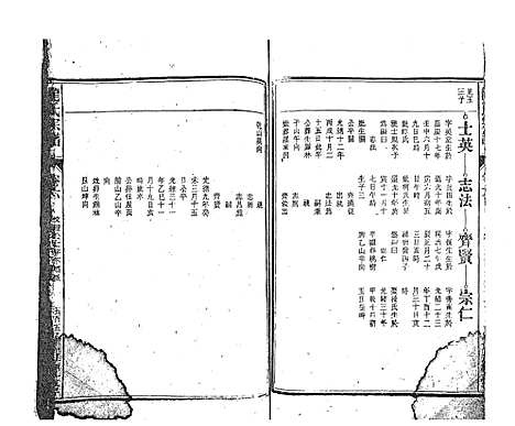 [龙]龙氏宗谱_7卷首末各1卷 (安徽) 龙氏家谱_十五.pdf