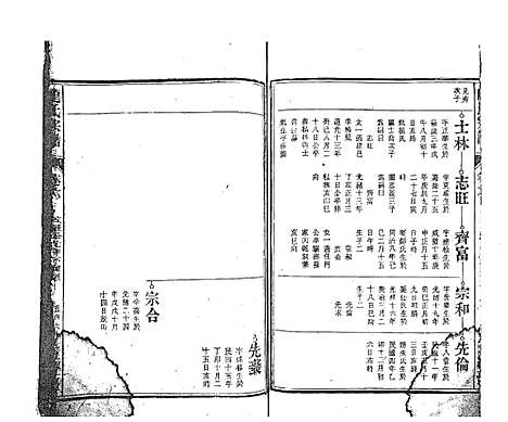 [龙]龙氏宗谱_7卷首末各1卷 (安徽) 龙氏家谱_十五.pdf