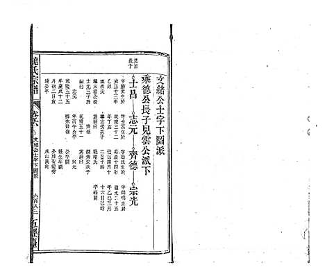 [龙]龙氏宗谱_7卷首末各1卷 (安徽) 龙氏家谱_十六.pdf