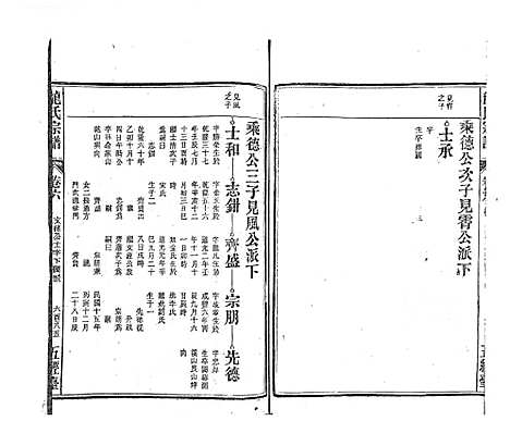 [龙]龙氏宗谱_7卷首末各1卷 (安徽) 龙氏家谱_十六.pdf