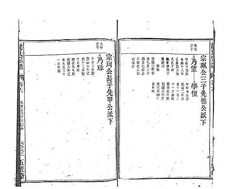 [龙]龙氏宗谱_7卷首末各1卷 (安徽) 龙氏家谱_十七.pdf