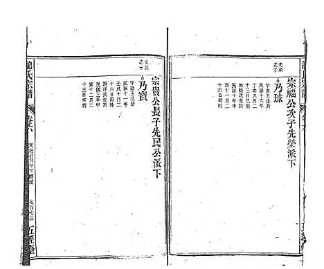 [龙]龙氏宗谱_7卷首末各1卷 (安徽) 龙氏家谱_十七.pdf