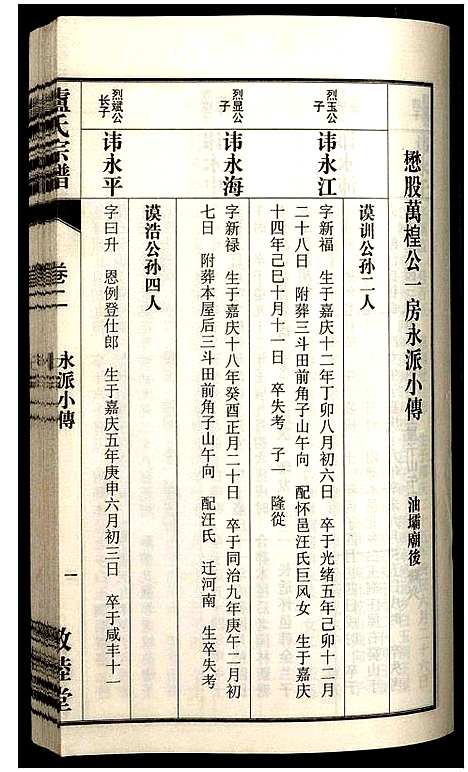 [卢]卢氏宗谱 (安徽) 卢氏家谱_五.pdf