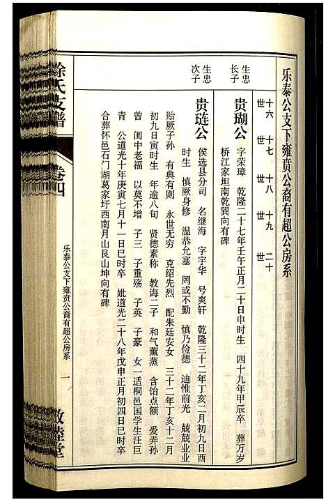 [卢]卢氏宗谱 (安徽) 卢氏家谱_十三.pdf