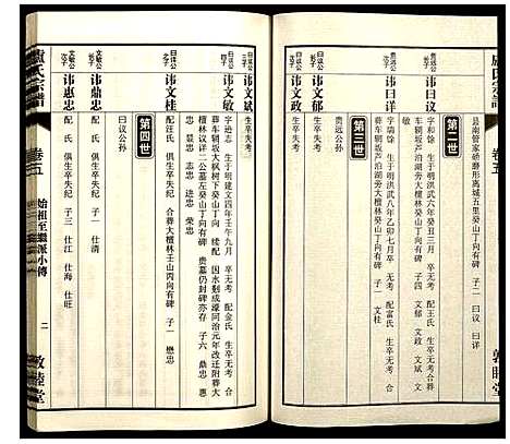 [卢]卢氏宗谱 (安徽) 卢氏家谱_十四.pdf