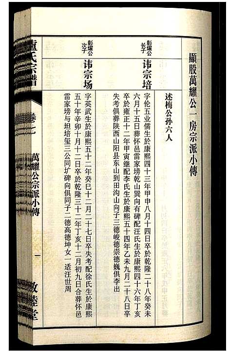 [卢]卢氏宗谱 (安徽) 卢氏家谱_十六.pdf