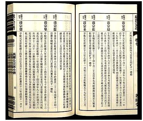 [卢]卢氏宗谱 (安徽) 卢氏家谱_十六.pdf