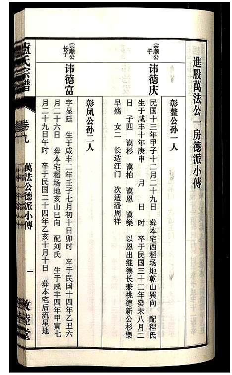 [卢]卢氏宗谱 (安徽) 卢氏家谱_十八.pdf