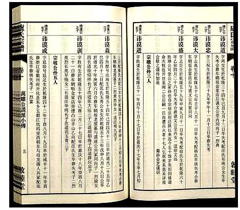 [卢]卢氏宗谱 (安徽) 卢氏家谱_十九.pdf