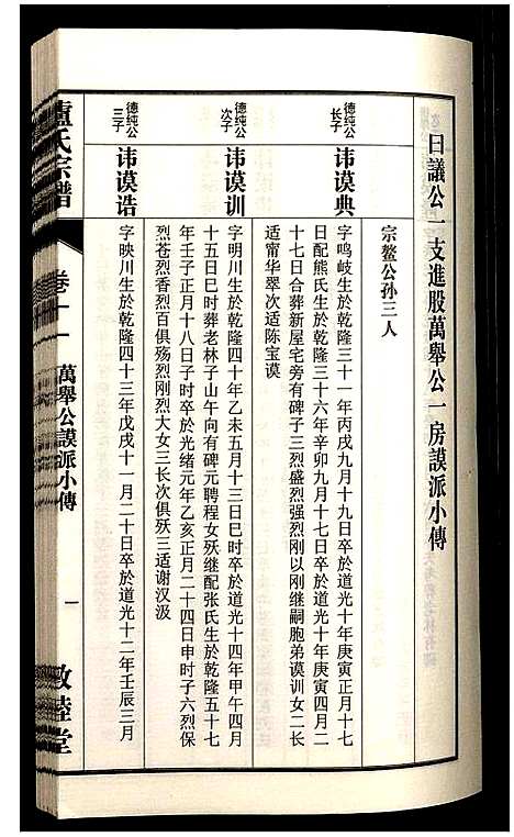 [卢]卢氏宗谱 (安徽) 卢氏家谱_二十.pdf