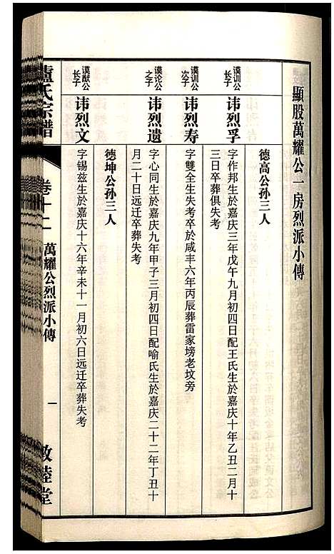 [卢]卢氏宗谱 (安徽) 卢氏家谱_二十一.pdf