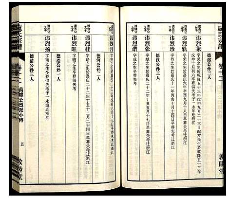 [卢]卢氏宗谱 (安徽) 卢氏家谱_二十一.pdf