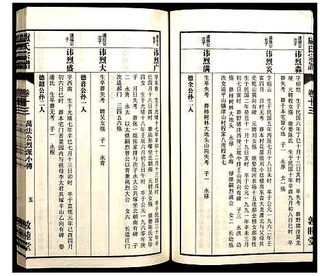 [卢]卢氏宗谱 (安徽) 卢氏家谱_二十二.pdf