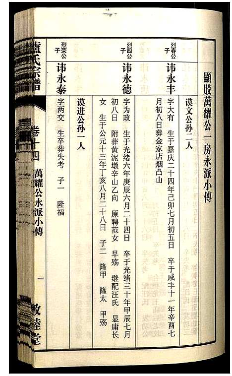 [卢]卢氏宗谱 (安徽) 卢氏家谱_二十三.pdf