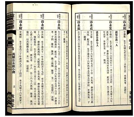 [卢]卢氏宗谱 (安徽) 卢氏家谱_二十三.pdf