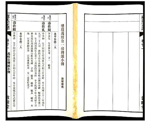 [卢]卢氏宗谱 (安徽) 卢氏家谱_三十一.pdf