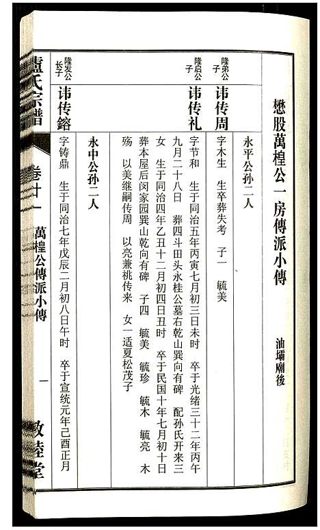 [卢]卢氏宗谱 (安徽) 卢氏家谱_三十一.pdf