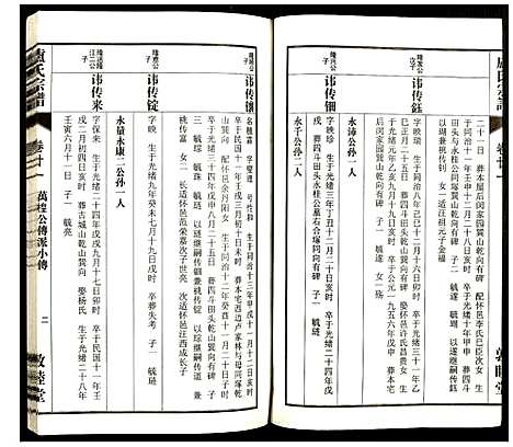 [卢]卢氏宗谱 (安徽) 卢氏家谱_三十一.pdf