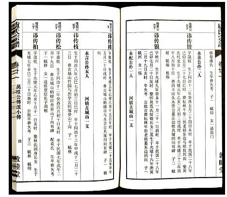 [卢]卢氏宗谱 (安徽) 卢氏家谱_三十一.pdf