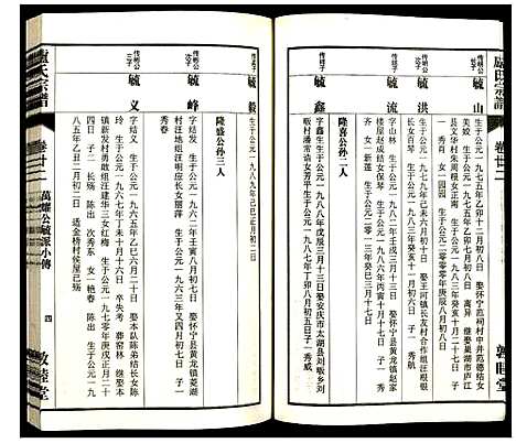 [卢]卢氏宗谱 (安徽) 卢氏家谱_三十二.pdf