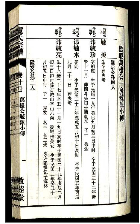 [卢]卢氏宗谱 (安徽) 卢氏家谱_三十三.pdf