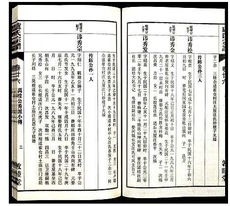 [卢]卢氏宗谱 (安徽) 卢氏家谱_三十五.pdf