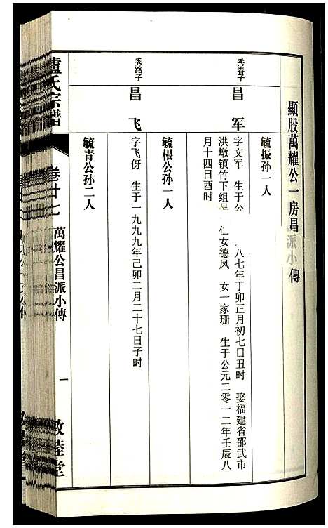 [卢]卢氏宗谱 (安徽) 卢氏家谱_三十六.pdf