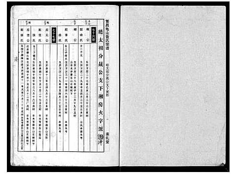 [鲁]瀪昌宅山鲁氏宗谱_不分卷 (安徽) 瀪昌宅山鲁氏家谱.pdf