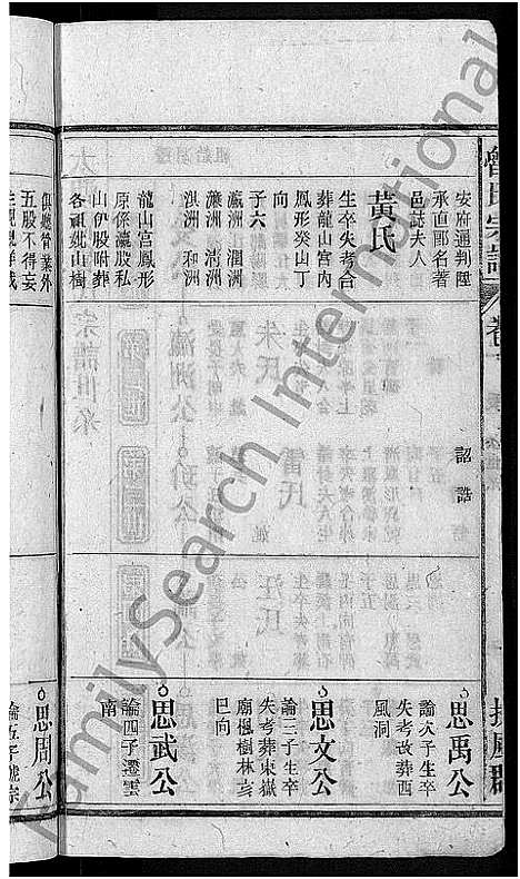 [鲁]鲁氏宗谱_13卷首2卷-太湖县鲁氏宗谱 (安徽) 鲁氏家谱_三.pdf