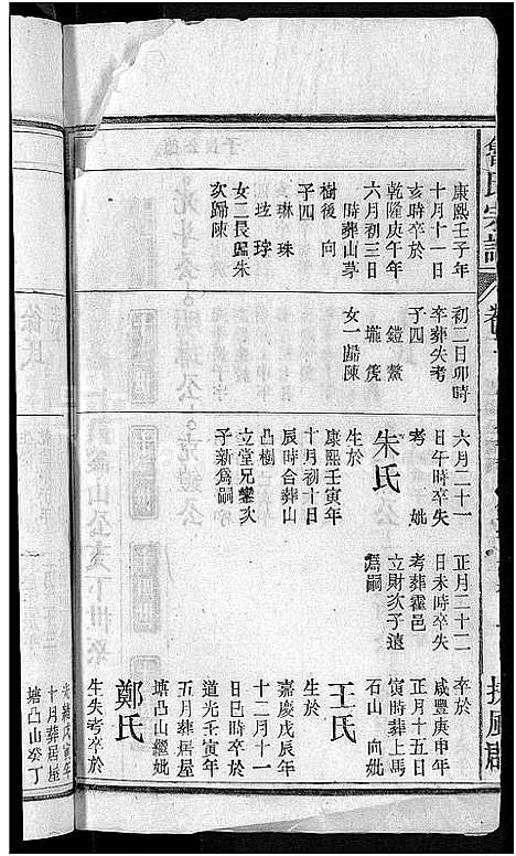 [鲁]鲁氏宗谱_13卷首2卷-太湖县鲁氏宗谱 (安徽) 鲁氏家谱_四.pdf