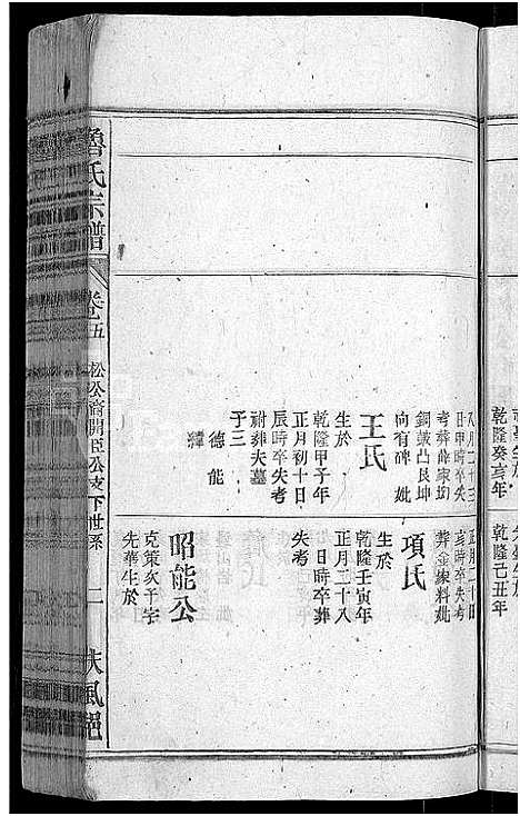 [鲁]鲁氏宗谱_13卷首2卷-太湖县鲁氏宗谱 (安徽) 鲁氏家谱_七.pdf