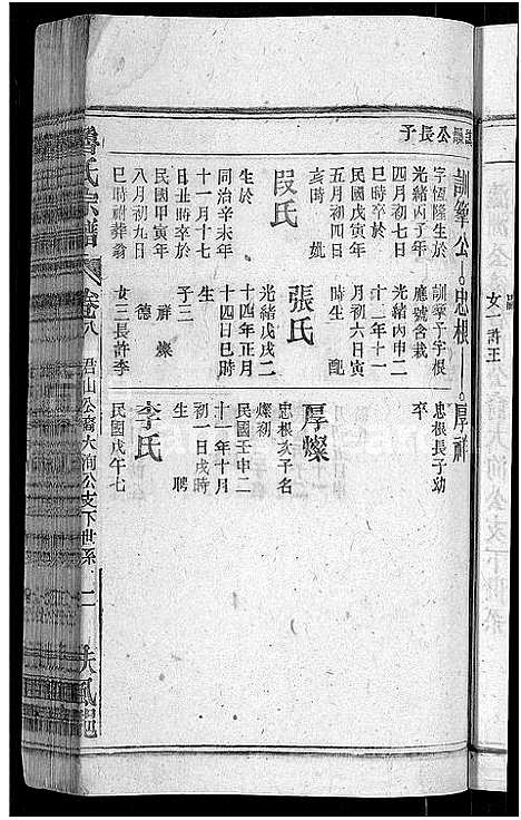 [鲁]鲁氏宗谱_13卷首2卷-太湖县鲁氏宗谱 (安徽) 鲁氏家谱_十.pdf