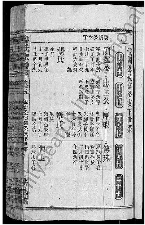 [鲁]鲁氏宗谱_13卷首2卷-太湖县鲁氏宗谱 (安徽) 鲁氏家谱_十一.pdf