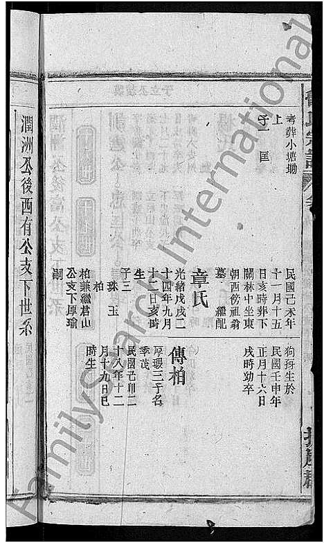 [鲁]鲁氏宗谱_13卷首2卷-太湖县鲁氏宗谱 (安徽) 鲁氏家谱_十一.pdf