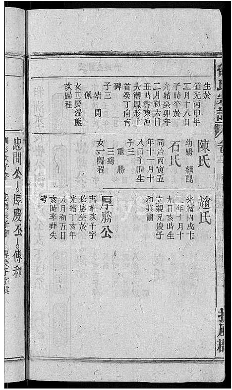 [鲁]鲁氏宗谱_13卷首2卷-太湖县鲁氏宗谱 (安徽) 鲁氏家谱_十四.pdf