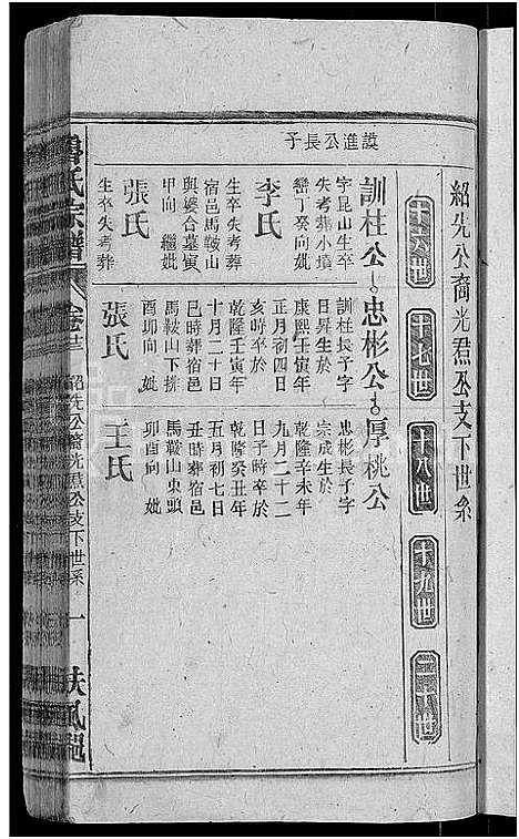 [鲁]鲁氏宗谱_13卷首2卷-太湖县鲁氏宗谱 (安徽) 鲁氏家谱_十五.pdf