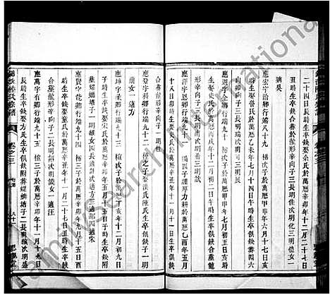 [陆]锦沙陆氏宗谱_8卷 (安徽) 锦沙陆氏家谱_二.pdf