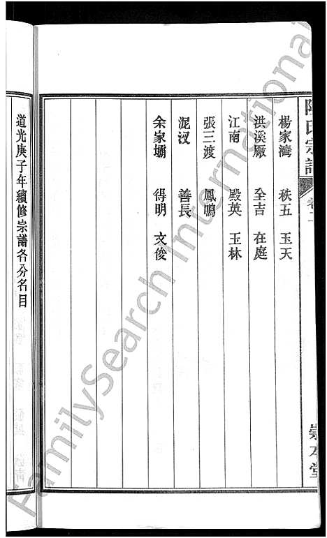 [陆]陆氏宗谱_8卷-濡须陆氏宗谱 (安徽) 陆氏家谱_二.pdf