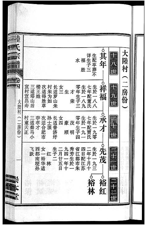 [陆]陆氏宗谱_8卷-濡须陆氏宗谱 (安徽) 陆氏家谱_四.pdf